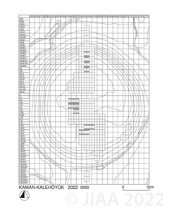 図1：カマン・カレホユック発掘区［クリックで拡大］