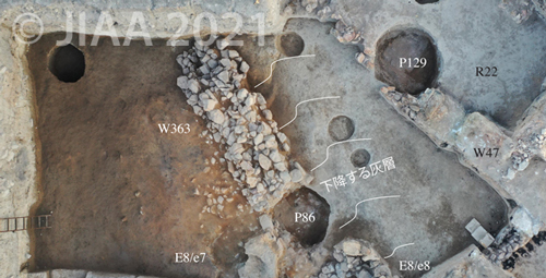 Fig. 23: E8/e8 W363 と 下降する灰層との関係［クリックで拡大］